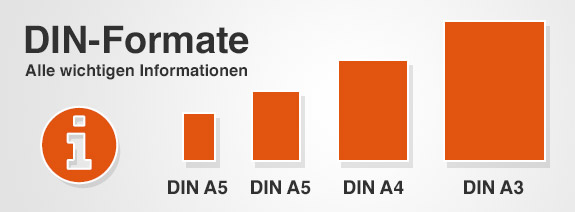 DIN-Formate Intro