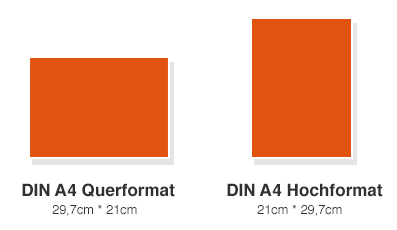 Hoch und Querformat