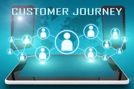 Customer-Journey
